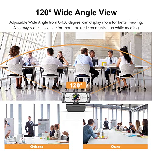 Wide Angle Webcam,120 Degree Large View 920 Pro Video Conference Camera, Full HD 1080P Live Streaming Web Cam with Built-in Microphone, USB Webcam for Mac, PC, Laptop and Desktop