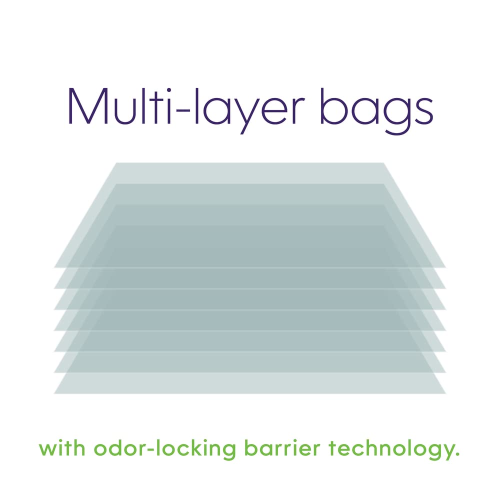 Refill Bags (3-Pack) Multi-Layers of Odor-Barrier Technology 1 Square Refill Lasts Up to 2 Months