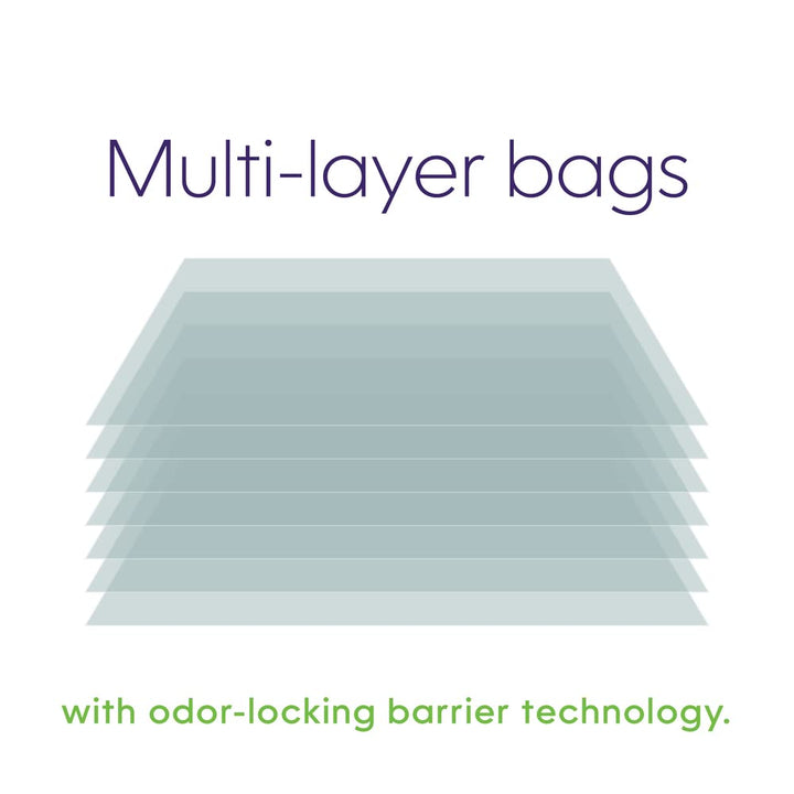 Refill Bags (3-Pack) Multi-Layers of Odor-Barrier Technology 1 Square Refill Lasts Up to 2 Months