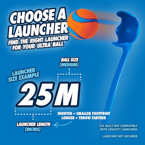 Ultra Ball Dog Toy, Medium (2.5 Inch Diameter) Pack of 1, for breeds 20-60 lbs