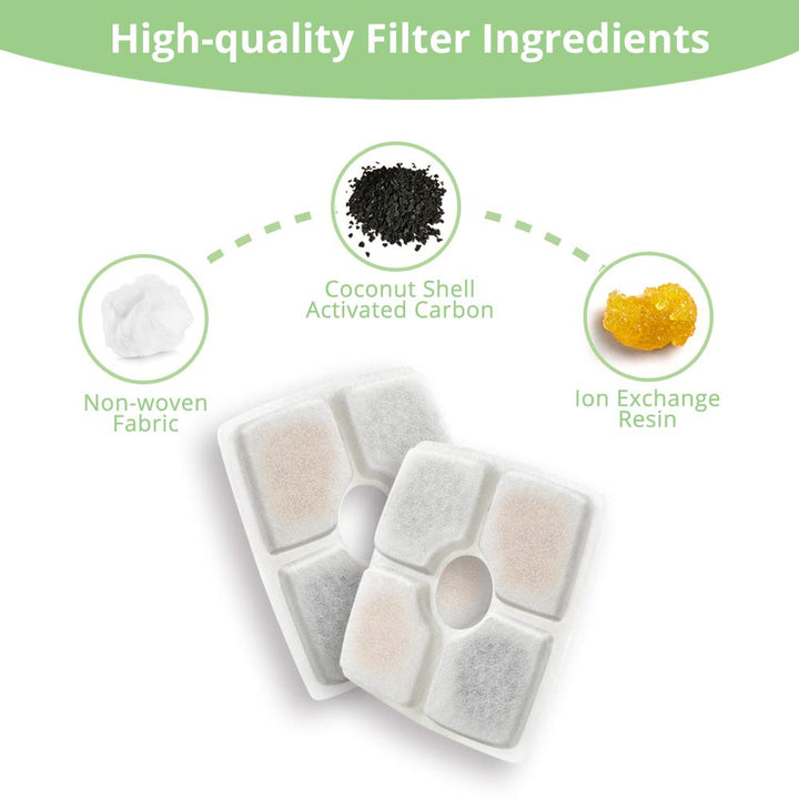 4 Pack Replacement Filters &amp; 4 Pack Replacement Pre-filter Sponges for Automatic Pet Fountain Cat Water Fountain Dog Water Dispenser
