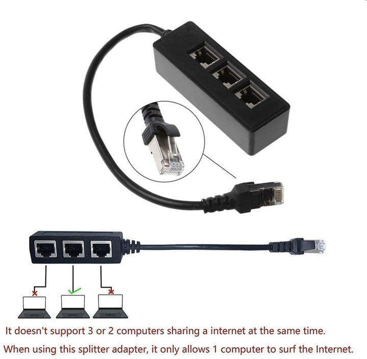 RJ45 Ethernet Splitter Cable, Sartyee RJ45 Y Splitter Adapter 1 to 3 Port Ethernet Switch Adapter Cable for CAT 5/CAT 6 LAN Ethernet Socket Connector Adapter Cat5 Cat6 Cable - ONE at A TIME