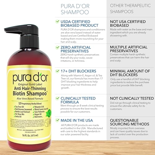 PURA D&#39;OR Anti-Thinning Biotin Shampoo &amp; Deep Moisturizing Conditioner Original Gold Label Set (16oz x2) Natural Earthy Scent, CLINICALLY TESTED Effective Results, DHT Blocker Thickening, Women &amp; Men