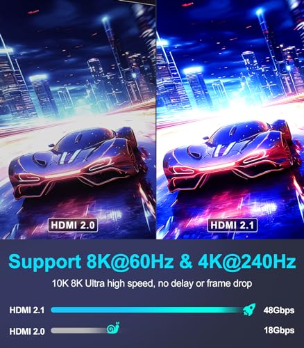 Sniokco 10K 8K HDMI 2.1 Cable 6.6FT, Certified 48Gbps U