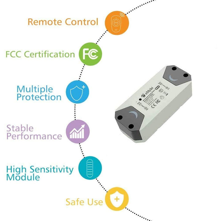 eMylo Smart RF Motor Controller Switch Relay Wireless Remote Control Switch 12V Motor Switch 433Mhz for Rolling Door, Electric Curtains/Locks, Water Pump, DC 5V-24V with 2 Transmitters (1 Pack)