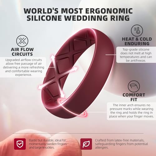 Egnaro Silicone Wedding Bands Women, Inner Arc Ergonomi