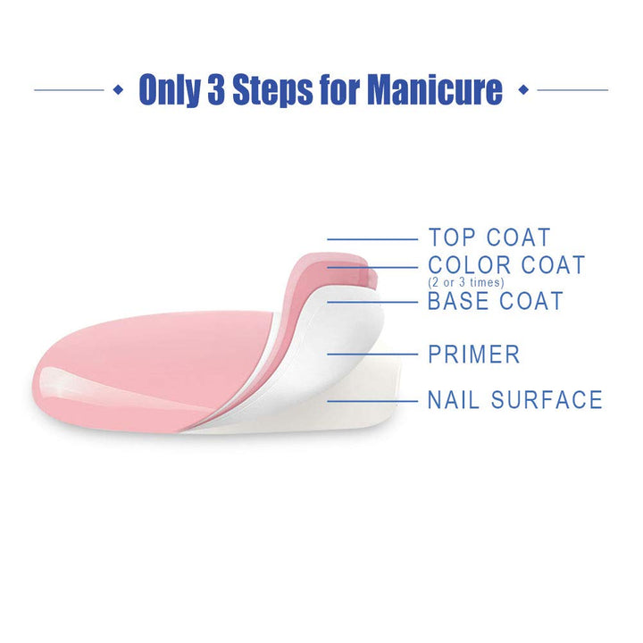 Base Coat Nail Polish, Base Coat Soak Off UV LED Gel Nail Polish Lacquer ââ‚¬â€œ 2.71 Oz, 80ml