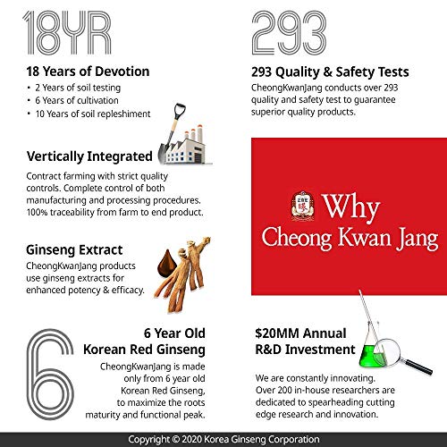 CheongKwanJang Korean Red Ginseng Vital Tonic Gift Set 