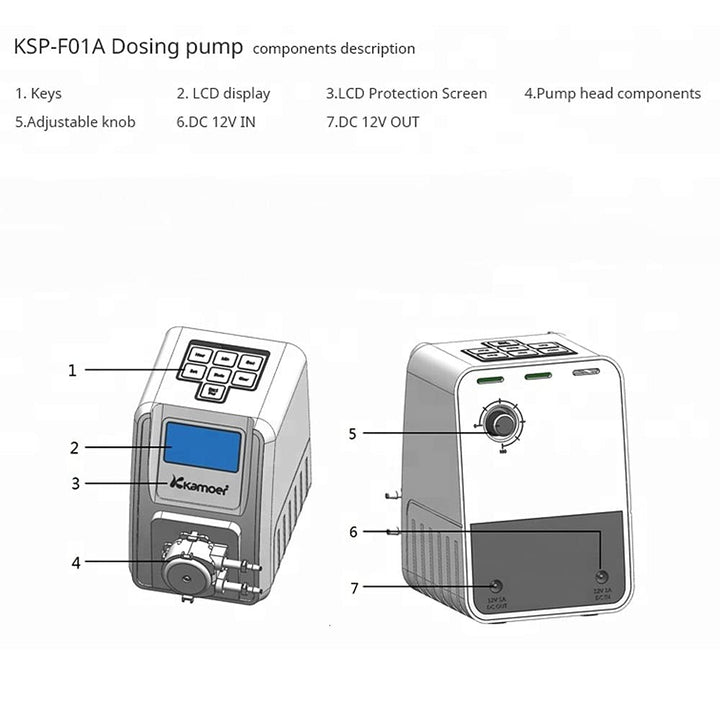 Peristaltic Pump 12V dc Kamoer Micro Variable Speed Chemical Liquid metering dosing Pump with Pump Head Used for Aquarium lab Analytical Test 27-40ml/min KSP-F01A