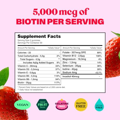 Hair Gummy Prenatal Vitamins for Women Pregnancy with Vitamin B6 - Pre Natal Multivitamin for Women &amp; Folic Acid - 60 Prenatal Hair Gummies with Folic Acid (1Pack)