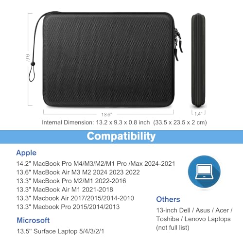 FINPAC Hard Laptop Sleeve Case for 13 inch MacBook Air 