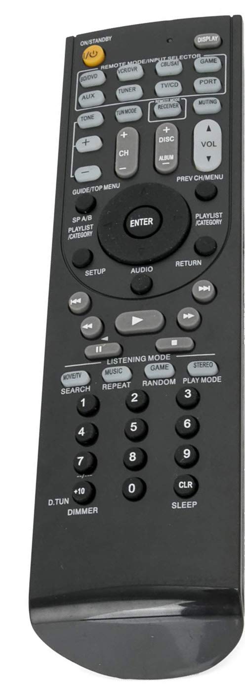 RC-762M Remote Replaced for ONKYO AVX-280 AVX-290 HT-R2