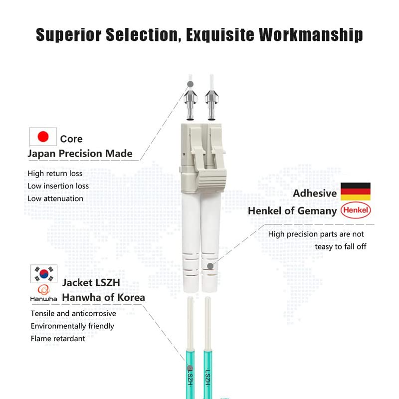 FLYPROFiber- Fiber Patch Cable 1M/3ft OM3, LC to LC Fib