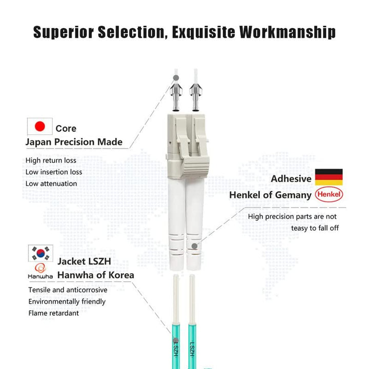 FLYPROFiber- Fiber Patch Cable 1M/3ft OM3, LC to LC Fib