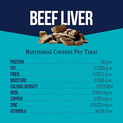 Freeze Dried Beef Liver (2 oz)