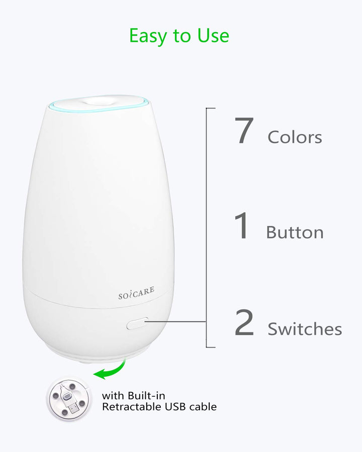 Car Diffuser (2nd Generation), Small Portable Car Essential Oil Diffuser with Built-in USB Cable, Mini Aromatherapy Air Scent Humidifier Diffuser for Travel/Office/Home (White)