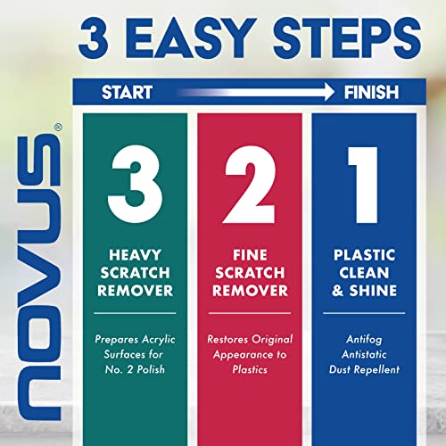 -PK1-8 | Plastic Clean &amp; Shine #1, Fine Scratch Remover #2, Heavy Scratch Remover #3 and Polish Mates Pack | 8 Ounce Bottles