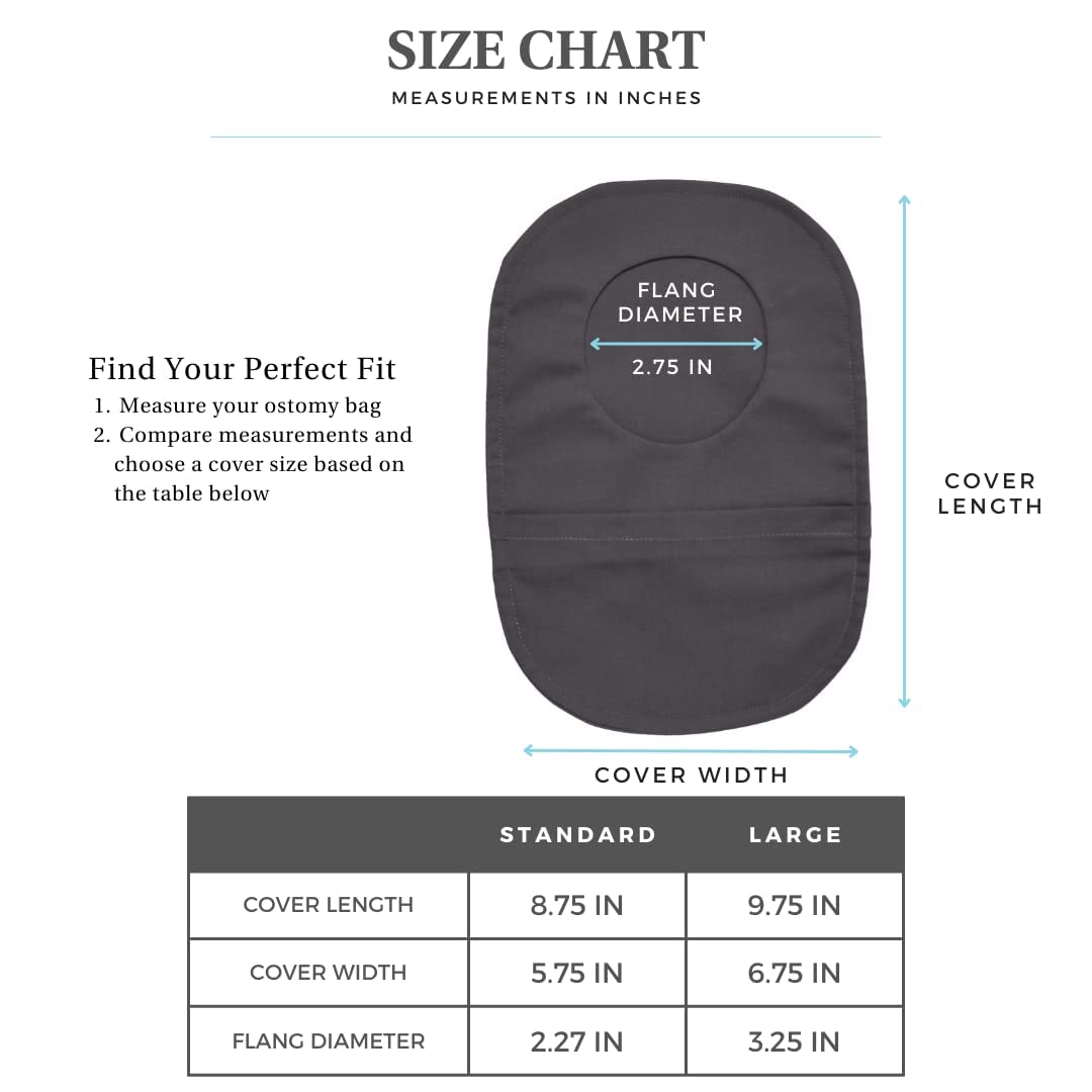 Inspired Comforts Ostomy Bag Cover - 4 Pack Regular (Offwhite, Grey, Navy, Brown)