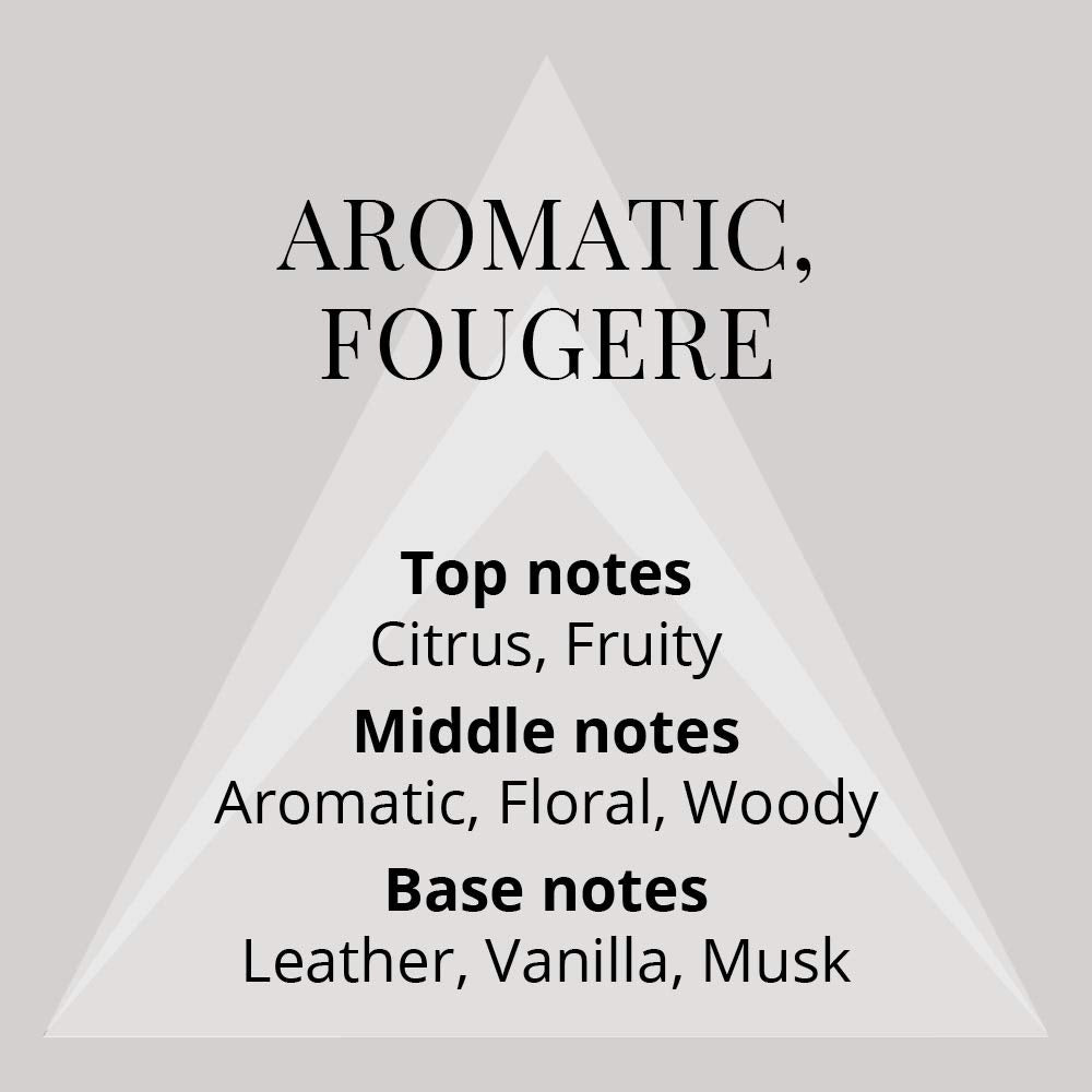 Men Homme White Eau De musk Spray Parfum 50Ml