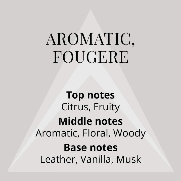 Men Homme White Eau De musk Spray Parfum 50Ml