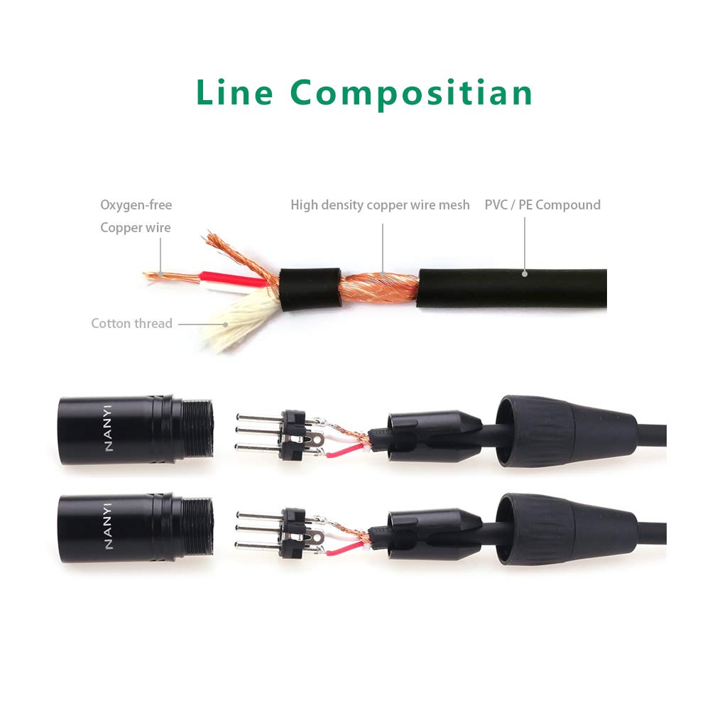 NANYI Microphone Cable XLR to XLR Patch Cables, 3-Pin X