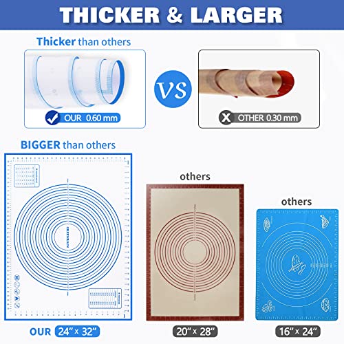 Large Silicone Pastry Mat Extra Thick Non Stick Baking 