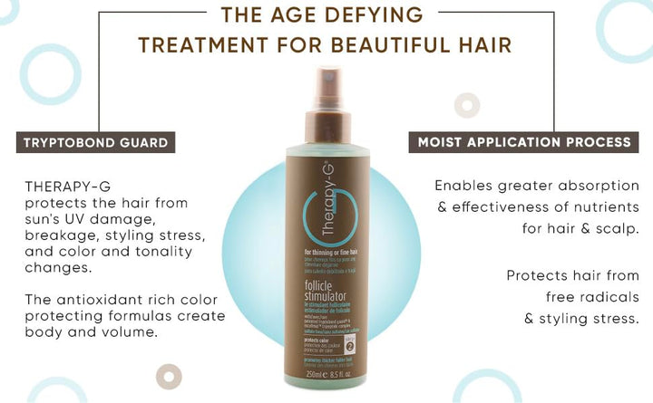 Follicle Stimulator (250ml 8.5 oz)