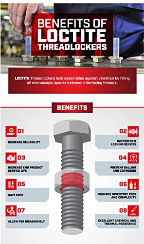LOCTITE 248 Blue Threadlocker Glue Stick: All-Purpose, 