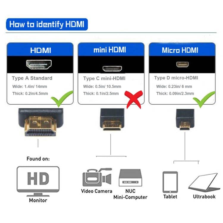 Angled Micro HDMI to HDMI Cable;Seadream 2pcs 8inch 90 