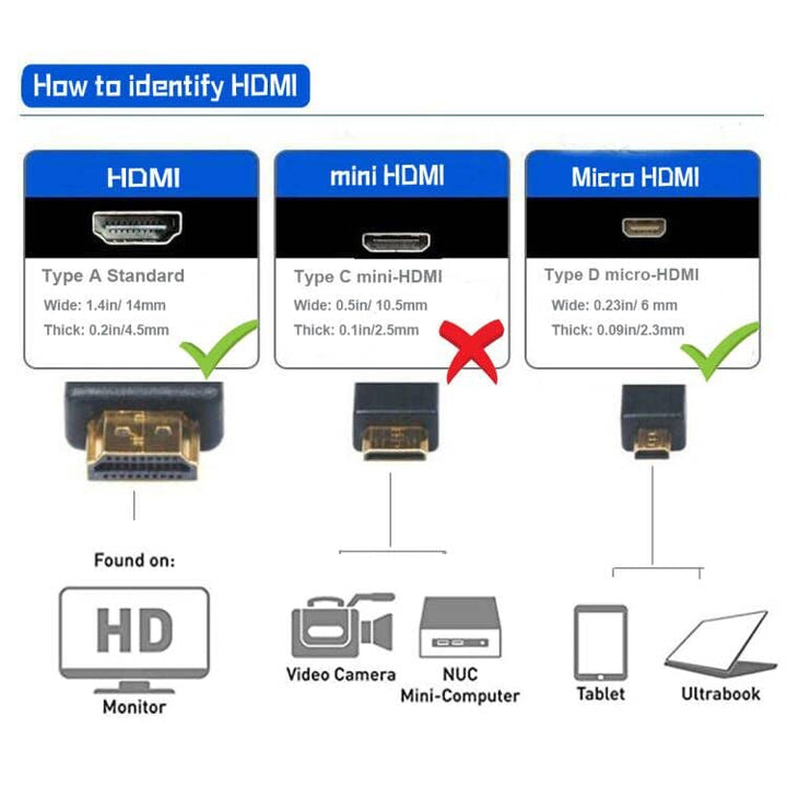 Angled Micro HDMI to HDMI Cable;Seadream 2pcs 8inch 90 