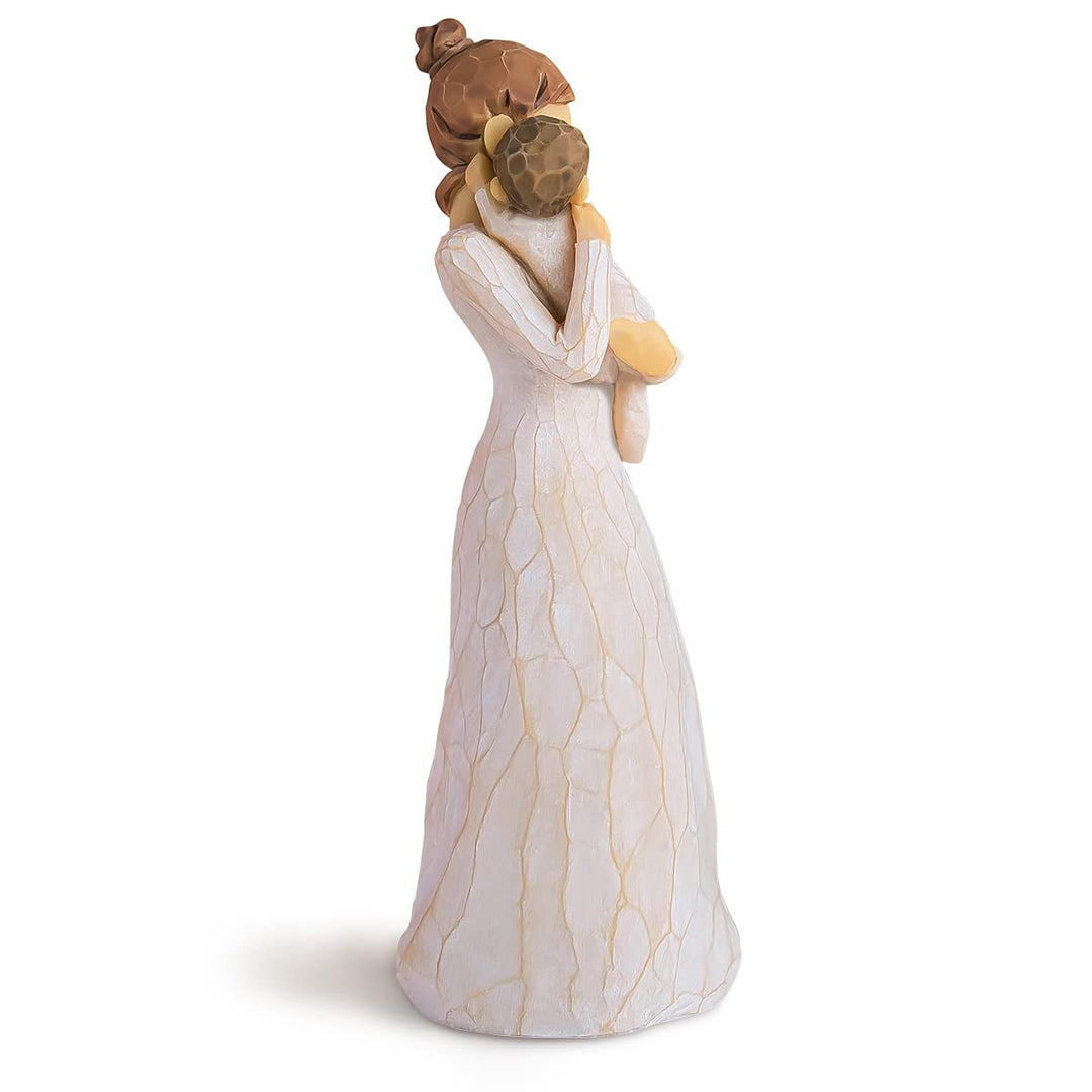 Mom and Baby Figurine Statue Gift, Sculpted Hand-Painted Mother Son Daughter Figure Birthday for Mom (Angel of Mine)