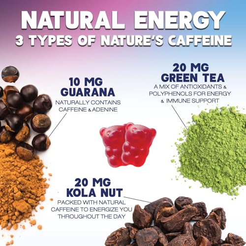 Energy Gummies Vitamin B12 1000 mcg, Green Tea Natural 
