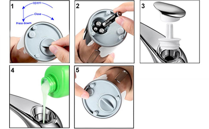 GULICA Automatic Soap Dispenser, Touchless Liquid Soap 