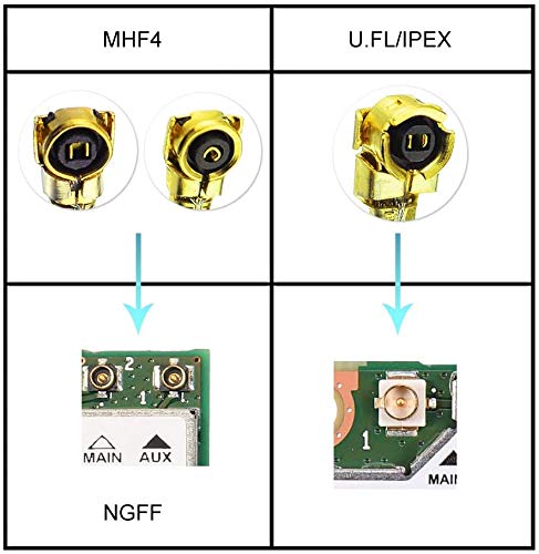 U.fl/IPEX MHF4 Cable Mini PCI to SMA Bulkhead Coaxial Cable 6 15cm for M.2 NGFF Interface Wireless Routers Mini PCIe Cards Network Extension Pigtail PCI WiFi Cable 2-Pack