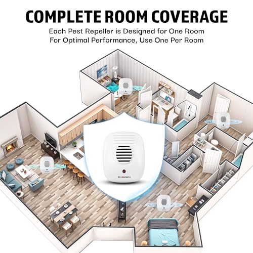 Bell + Howell Ultrasonic Pest Repeller Home Kit (Pack o
