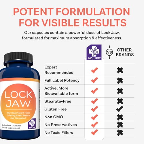 MD.Life Lock Jaw Assistance - for Ongoing TMJ - Help Provide Lock Jaw Assistance TMJ Double Strength Formula - 60 Vegan Capsules Designed for Lock jaw
