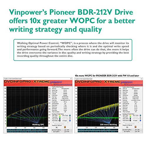 Digital Pioneer BDR-212V Blu-ray SATA 16x Internal Blue-Ray Writer DVD CD Burner BD Drive with Enhanced DVD Burning Feature (Bulk)