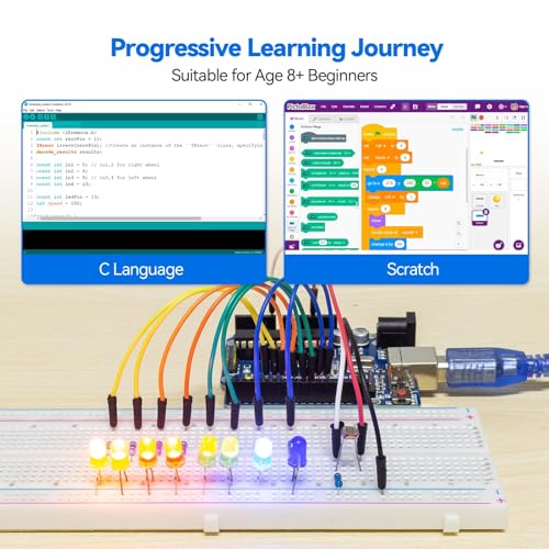 Ultimate Starter Kit Compatible with Arduino UNO IDE Scratch, 3 in 1 IoT/Smart Car/Basic Kit with Online Tutorials, Video Courses, 192 Items, 87 Projects, Suitable for Age 8+ Beginners