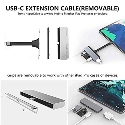 Drive 6-in-1 USB C Hub HDMI 4K 60Hz - PD 60W, Audio Jack, SD/MicroSD, USB-A Compatible w/iPad Pro Air 2020 2019 2018, M1 iPad Pro 2021, Space Gray