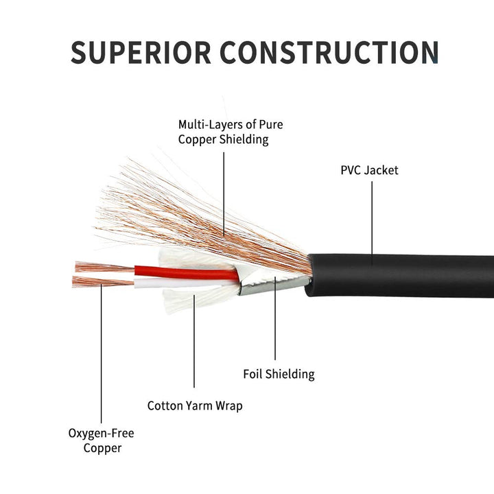 Disino Female RCA to XLR Male Cable,XLR to RCA Converte