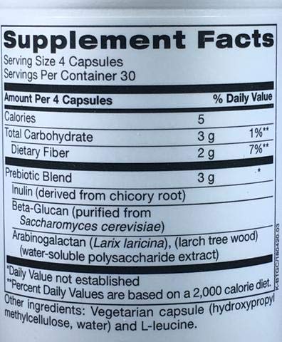 Essential PRE-Biotic Supplement 120 Capsules