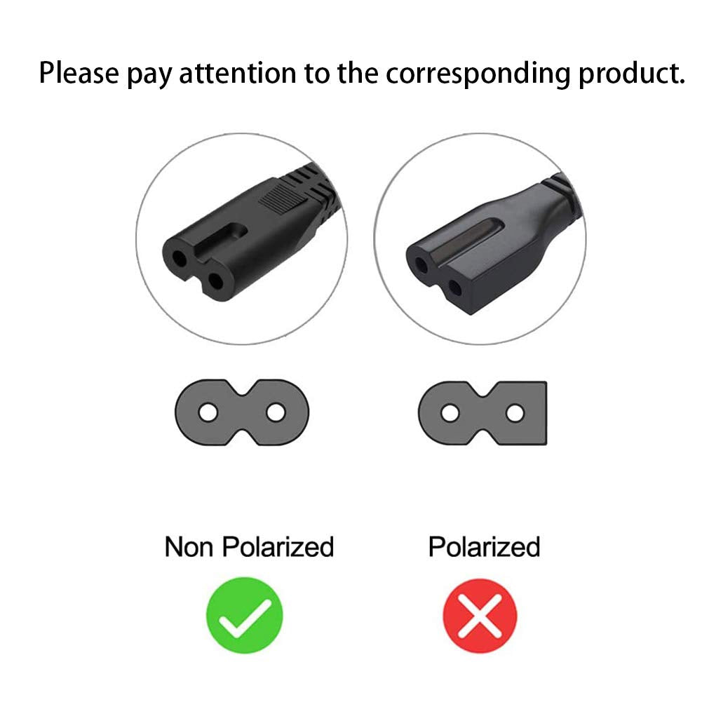 Replacement AC Power Supply Cord Cable for Mac Mini 2010 2011 2012 2014 Desktop