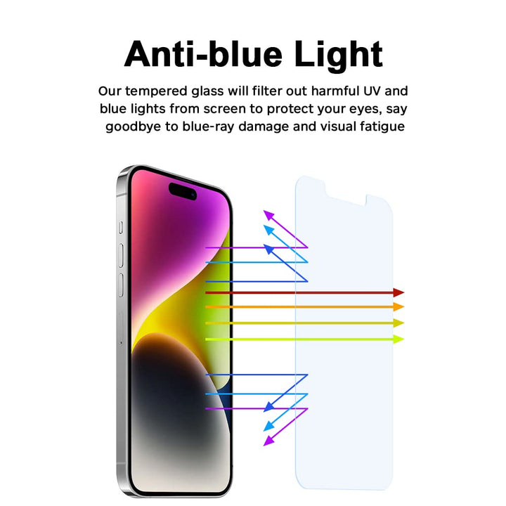 [2 Pack] Anti-Blue Light Screen Protector for iPhone 14 Pro Max (6.7), Anti-Blue Ray Tempered Glass Blue-light Blocking Screen Film