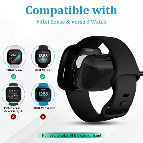 Maledan Compatible with Fitbit Sense &amp; Fitbit V