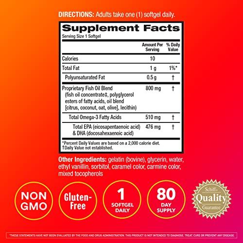MegaRed Advanced 6X Absorption Softgels - Omega-3 Fish Oil Supplement 800mg (80 Count in A Box), EPA, DHA, Fish Oil, Supports Heart Brain Joints & Eyes