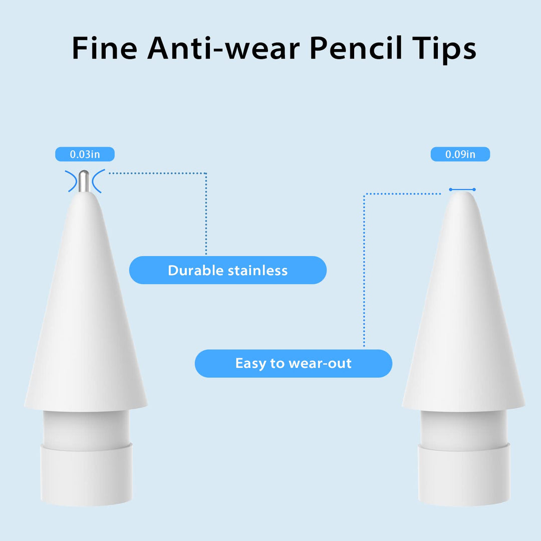 Upgraded 2 Pack Pencil Tips for Apple Pencil,No Wear Out Fine Point Precise Control Pencil Replacement Nibs,Compatible with Apple Pencil 1st Gen and 2nd Gen/iPad Pro Pencil,White