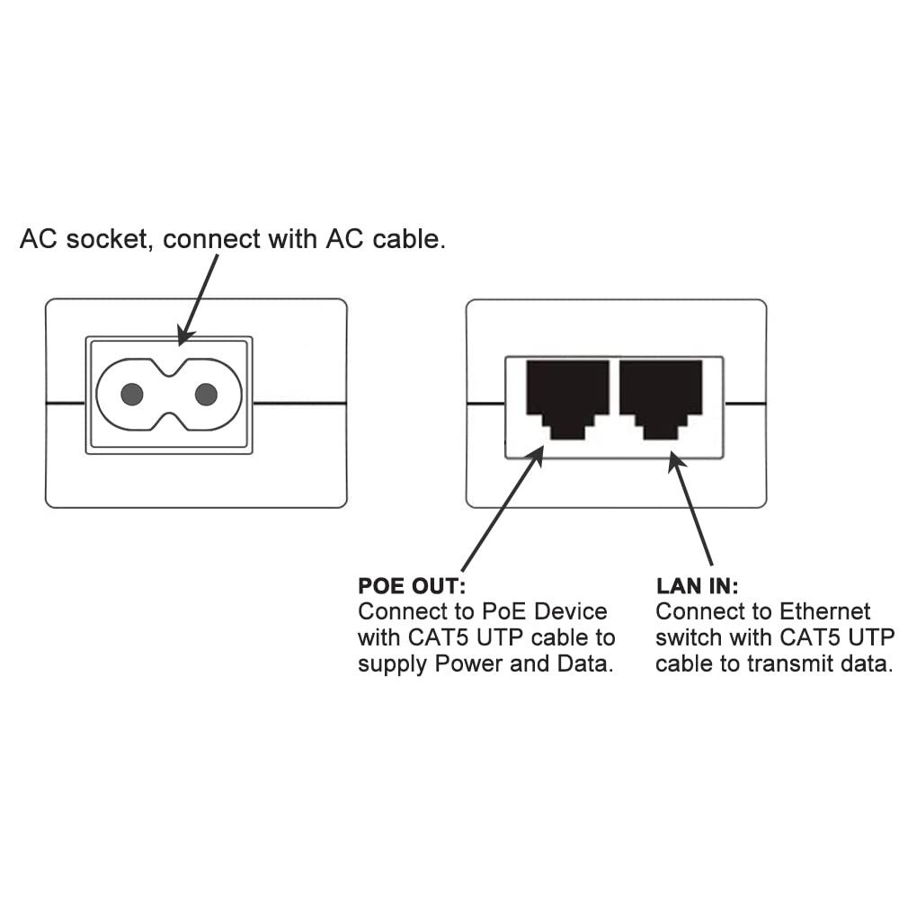 Gigabit PoE+ Injector, 30W POE Power Adapter, IEEE802.3af &amp; 802.3at Compliant,100/1000M Fit for Ubiquiti U-POE-at, U-POE-af, POE-48-24W-G, TP-Link TL-POE160S, TRENnet TPE-115GI, Tenda PoE30G-AT,