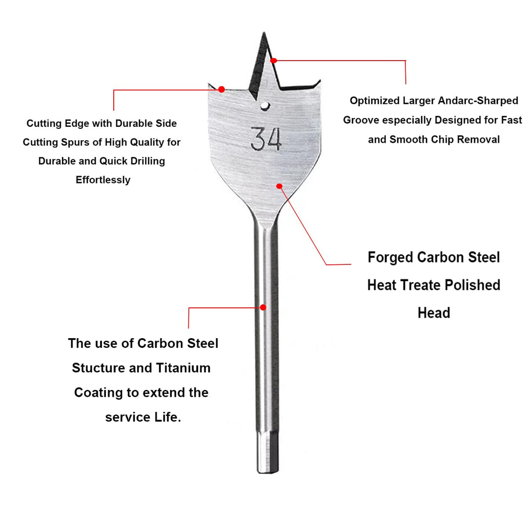 40MM High Carbon Steel Spade Drill Bit,Woodworking Paddle Flat Bit for Wood,Soft &amp; Hardwood,Gypsum Board,Clinker,Foam Box-1PCS Silver