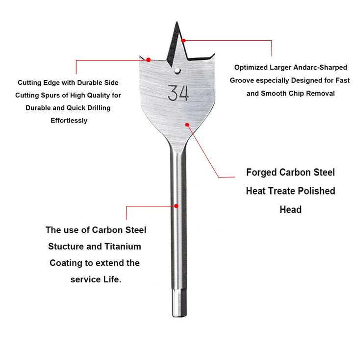 40MM High Carbon Steel Spade Drill Bit,Woodworking Paddle Flat Bit for Wood,Soft &amp; Hardwood,Gypsum Board,Clinker,Foam Box-1PCS Silver