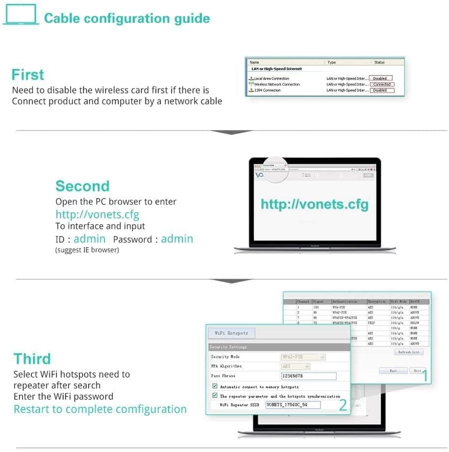 VONETS VAP11G-300 WiFi Bridge 2.4GHz WiFi to Ethernet Convert/WiFi Repeater/Point to Point with RJ45 Male DC/USB Powered for PLC IP Camera Printer Medical Devices Network Devices